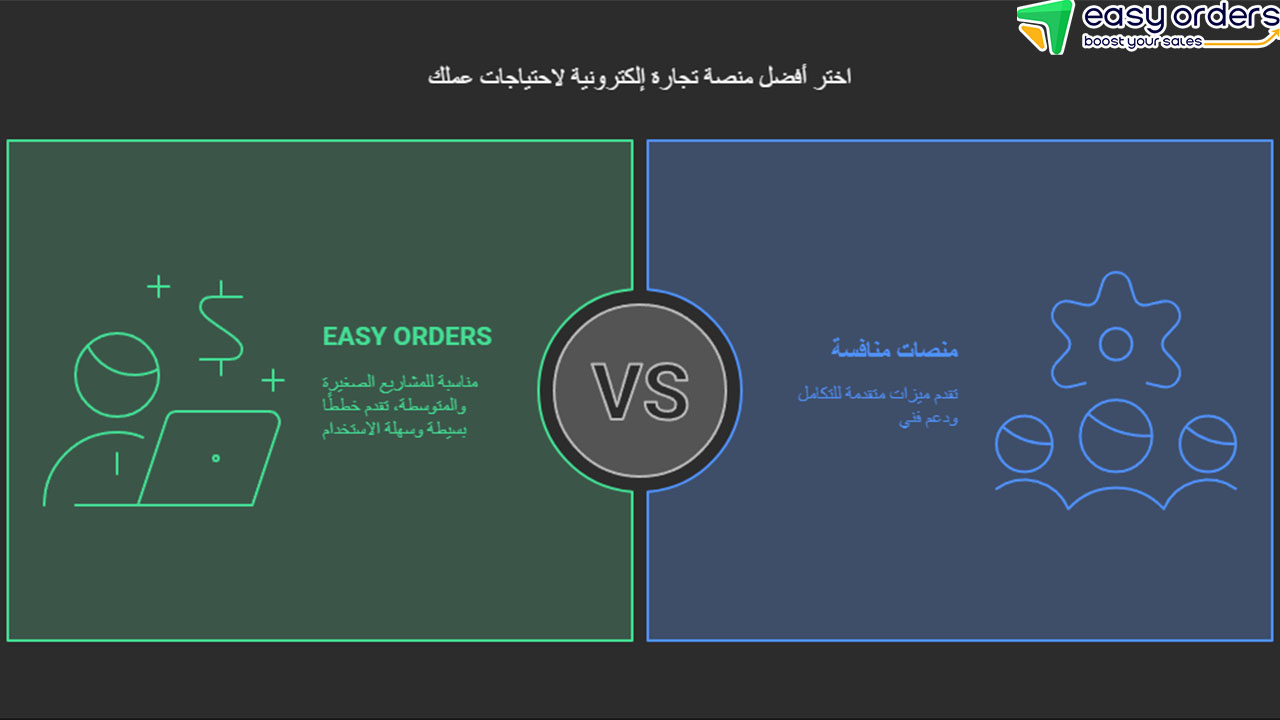 easy orders egypt